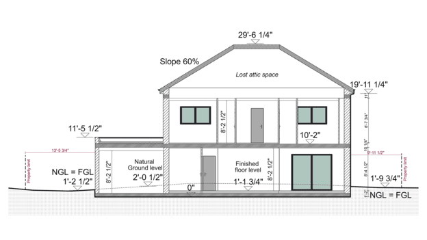 Energy Efficiency